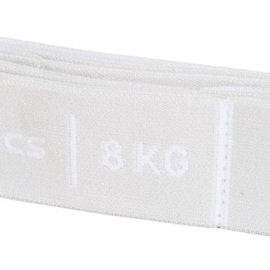 Physioband RSST Loop