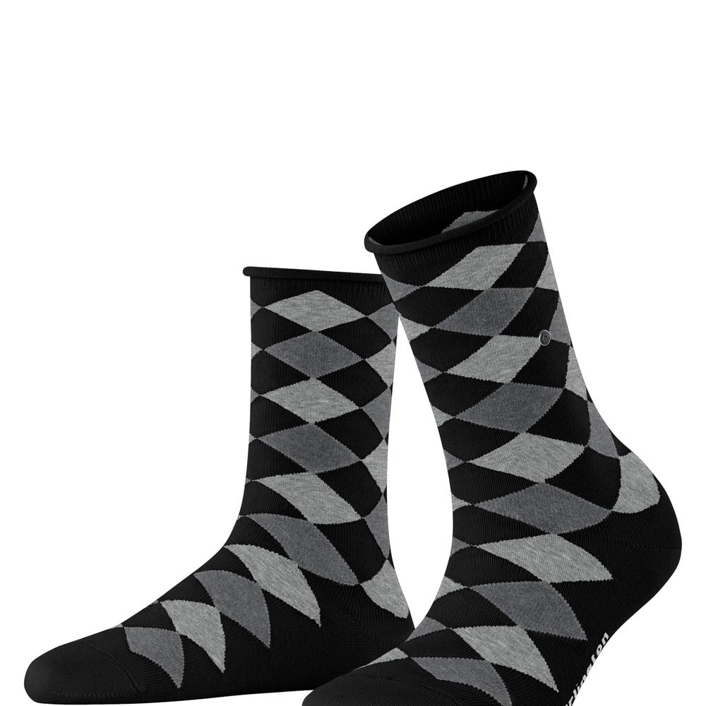 Sandy SSO