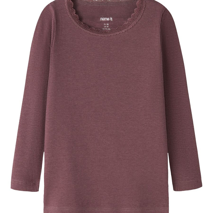 NMFKAB LS TOP NOOS
