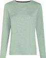 Da.-Langarmshirt Hunu LS II W