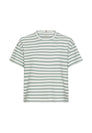 T-shirts 1/2 sleeves