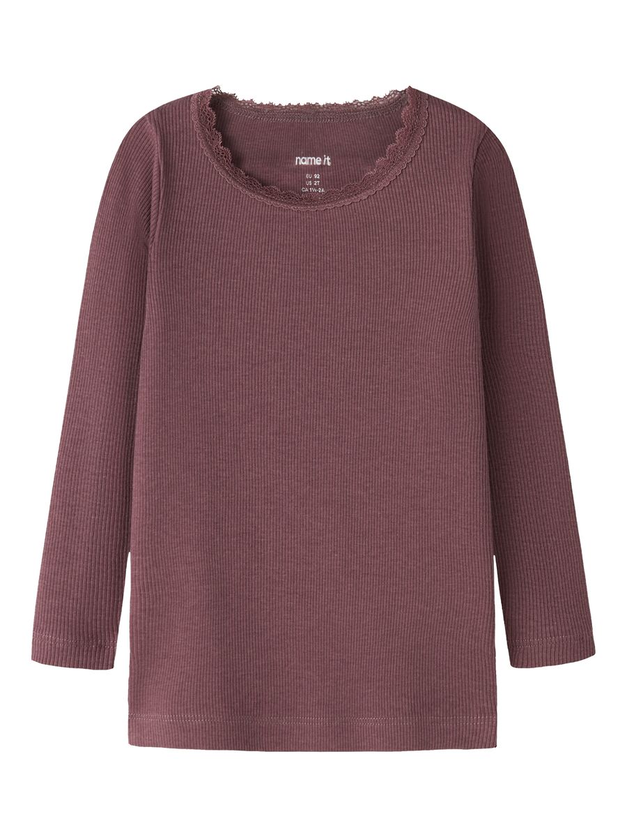 NMFKAB LS TOP NOOS