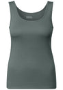 Basic Top