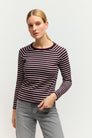 Striped Raglan Pullover