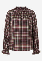 Karobluse